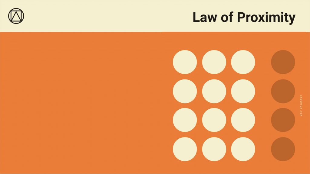 Law of Proximity