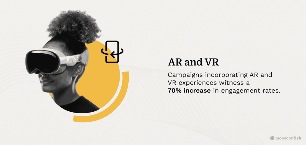 AR and VR are one of the the UI/UX design trends