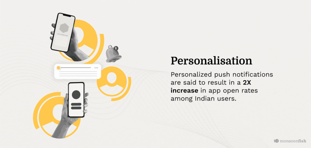 Personalization as one of the key UI/UX design trends 