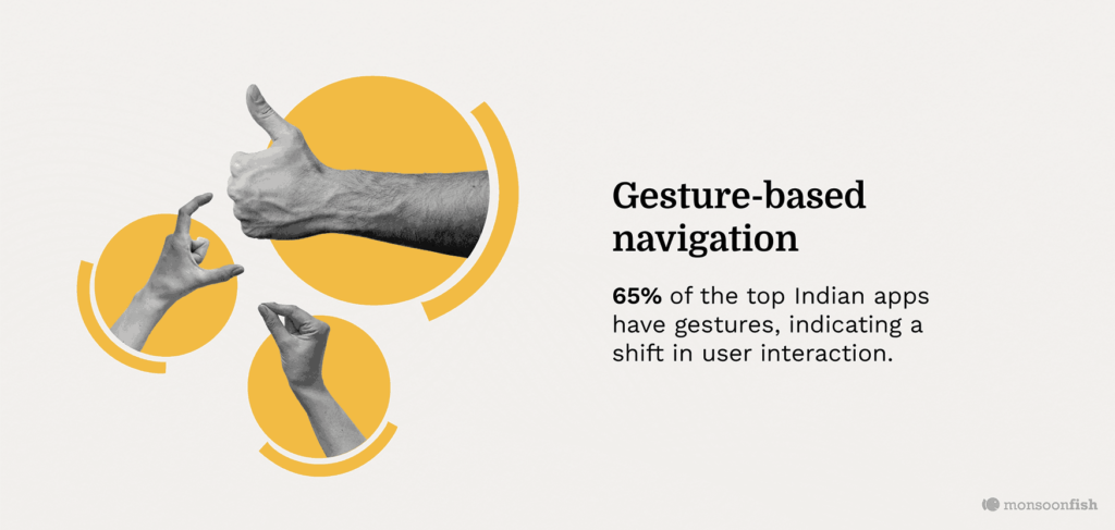 gesture-based navigation