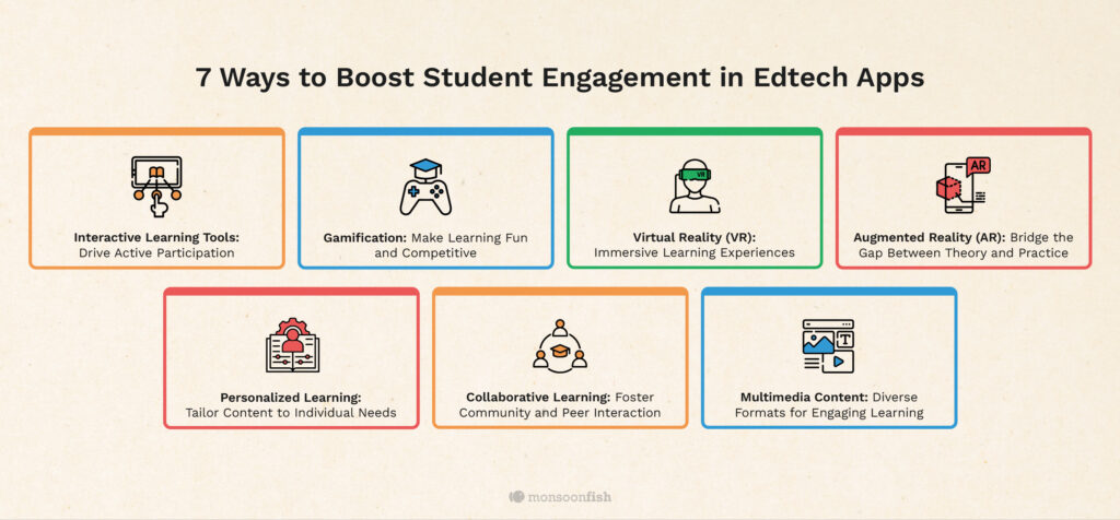 7 Ways to Boost Student Engagement in Edtech Apps