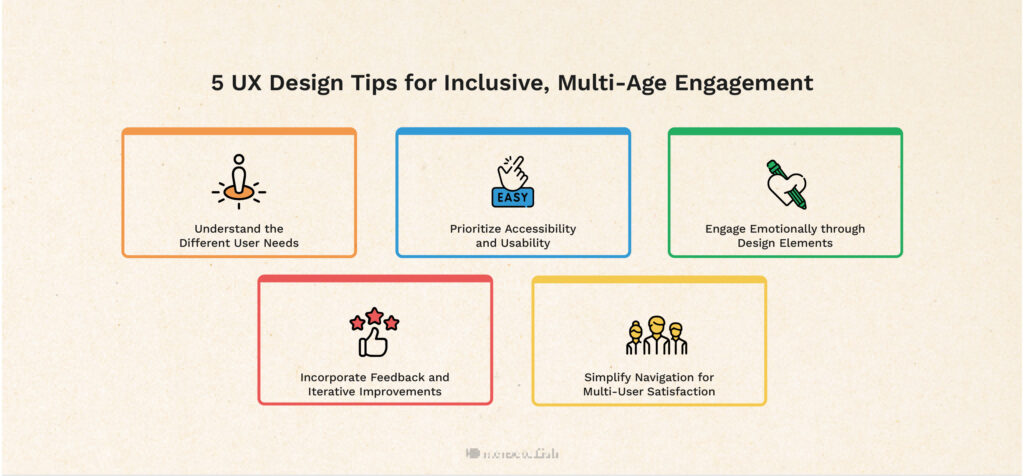 5 UX Design Tips for Inclusive, Multi-Age Engagement 